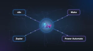 Workflow-Automatisierung Software im Vergleich: n8n, Make, Zapier und Power Automate