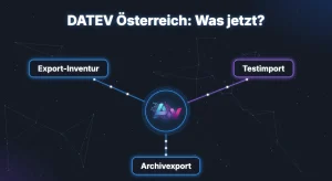 DATEV Österreich Ende: Was Kanzleien bis 2028 automatisieren