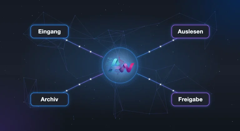 Dokumentenprozesse automatisieren: Eingang, Auslesen, Freigabe und Archiv als ein Ablauf