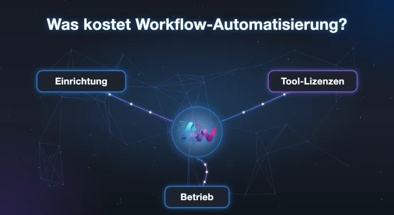 Workflow-Automatisierung Kosten: Einrichtung, Tool-Lizenzen und Betrieb als drei Kostenblöcke